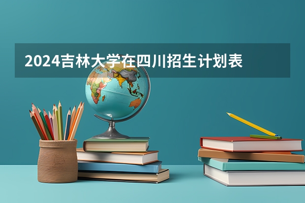 2024吉林大学在四川招生计划表