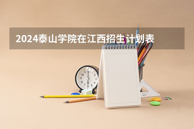 2024泰山学院在江西招生计划表