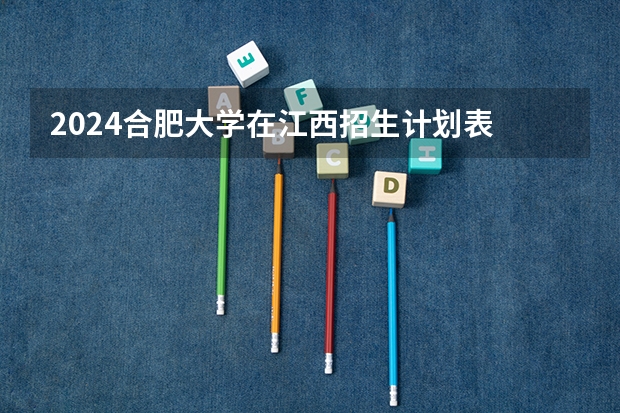 2024合肥大学在江西招生计划表