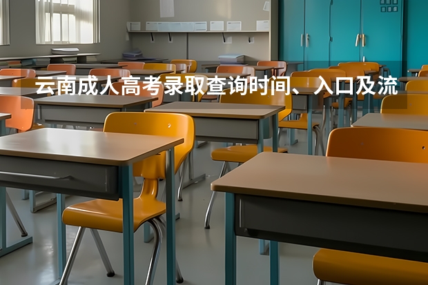 云南成人高考录取查询时间、入口及流程?(云南省成人高考录取通知书查询时间!?)