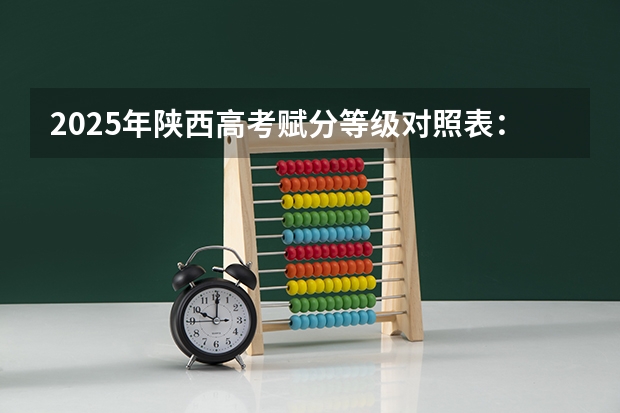 2025年陕西高考赋分等级对照表：含计算公式、规则详解（2025年陕西中考地理考试是开卷还是闭卷）