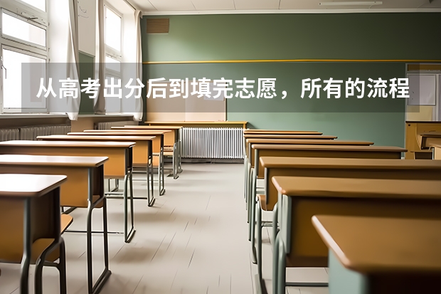 从高考出分后到填完志愿,所有的流程是怎样的? 浙江省高考填报志愿模拟系统